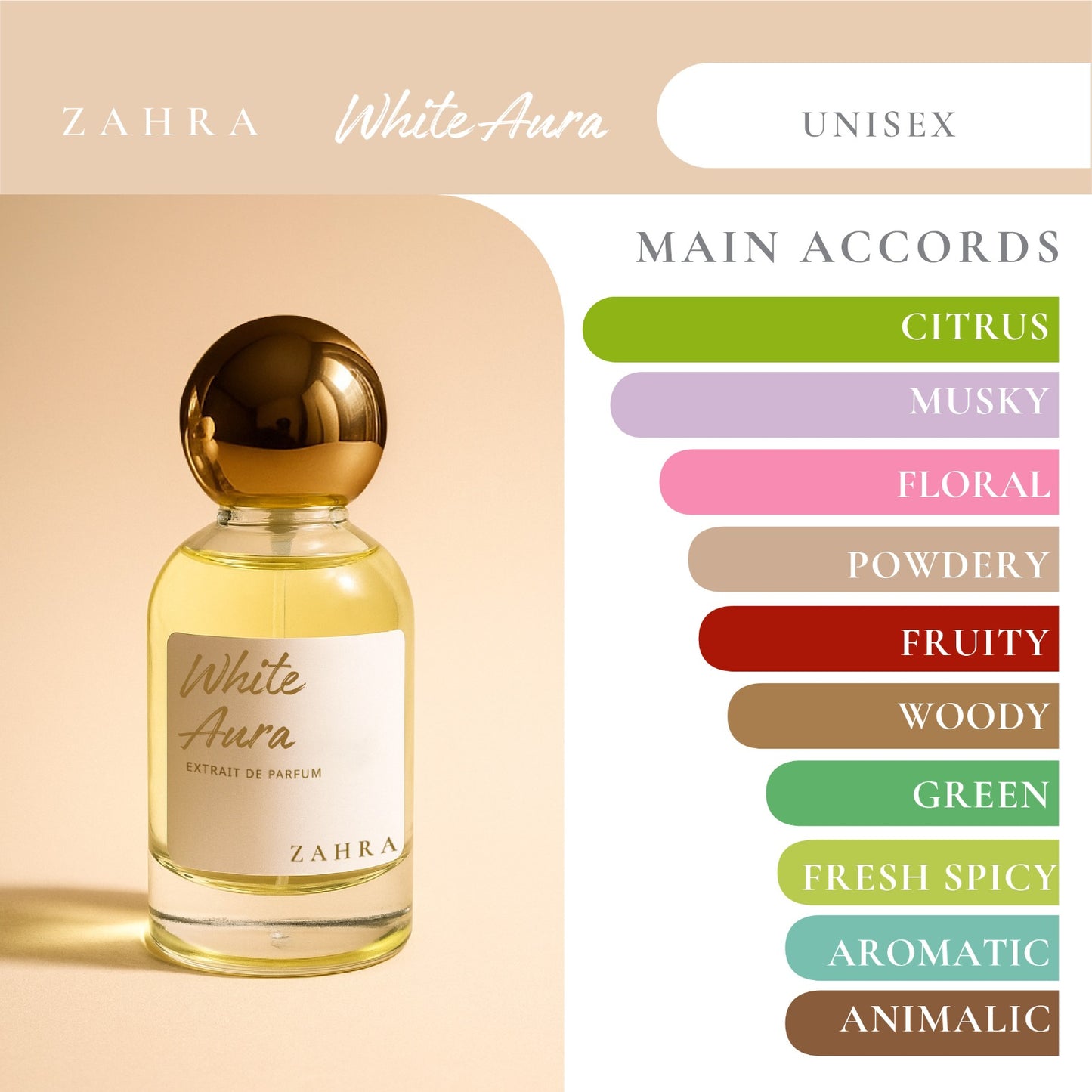 White Aura