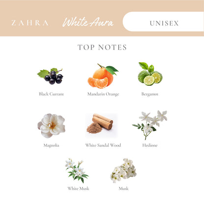 White Aura