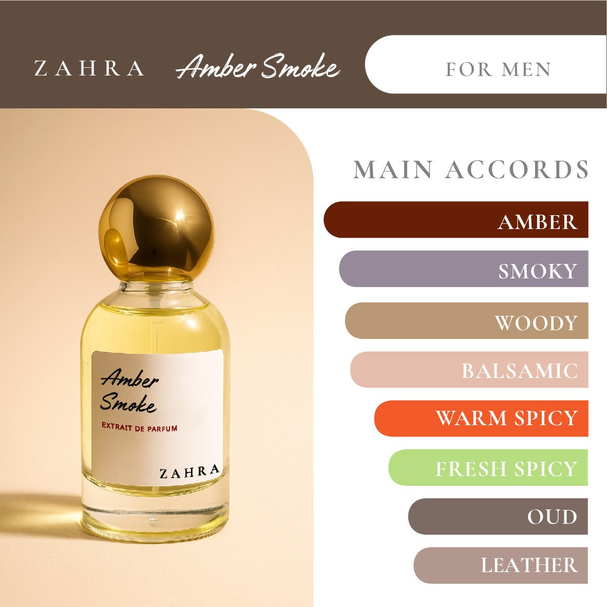 Zahra Amber Smoke Inspired by Amouage Interlude men perfume bottle with color swatches and description on a beige background